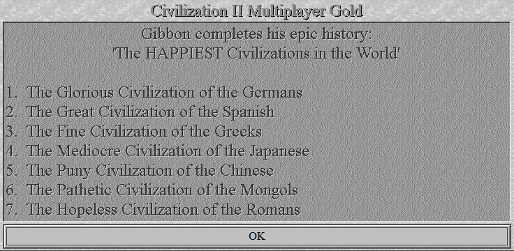 civilization 2 gold windows 10